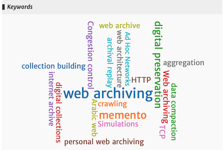 ACM DL keyword cloud